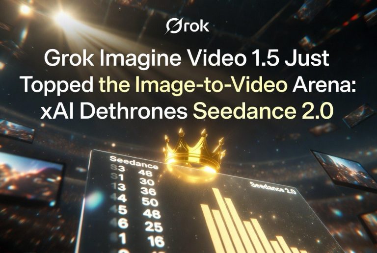 Grok Imagine Video 1.5 Just Topped the Image-to-Video Arena — xAI Dethrones Seedance 2.0