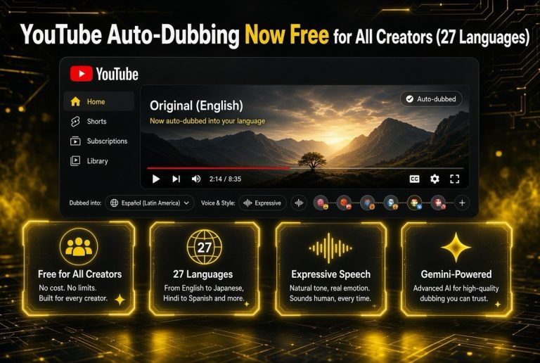 YouTube Auto-Dubbing Now Free for All Creators (27 Languages)