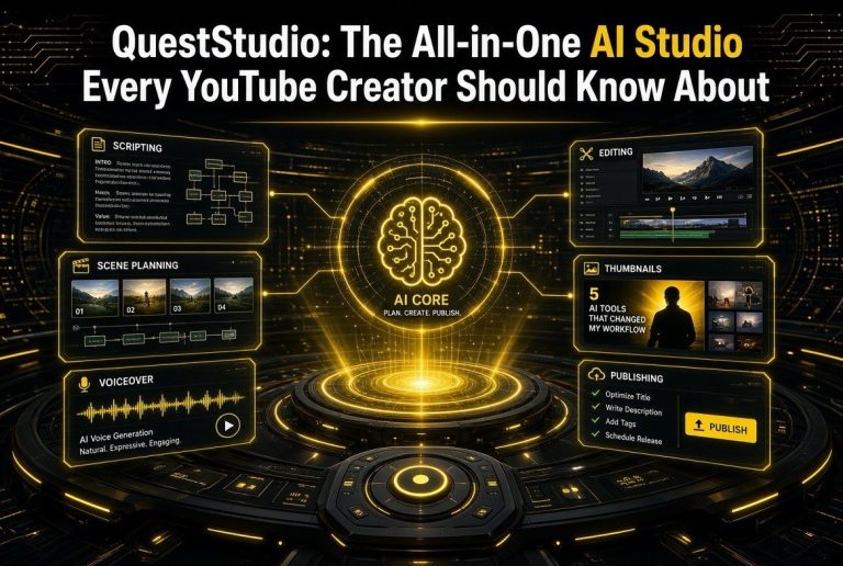 QuestStudio: The All-in-One AI Studio Every YouTube Creator Should Know About