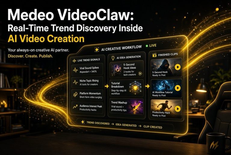 Medeo VideoClaw: Real-Time Trend Discovery Inside AI Video Creation