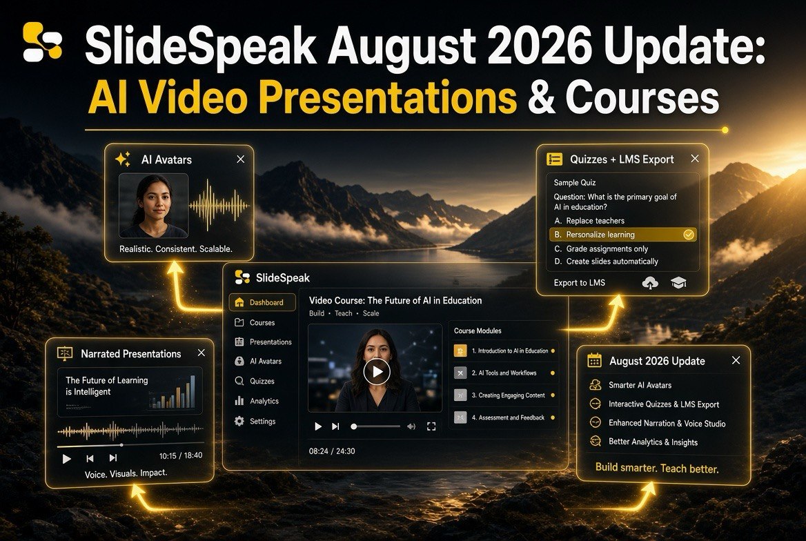 SlideSpeak August 2026 AI update for video presentations and course building