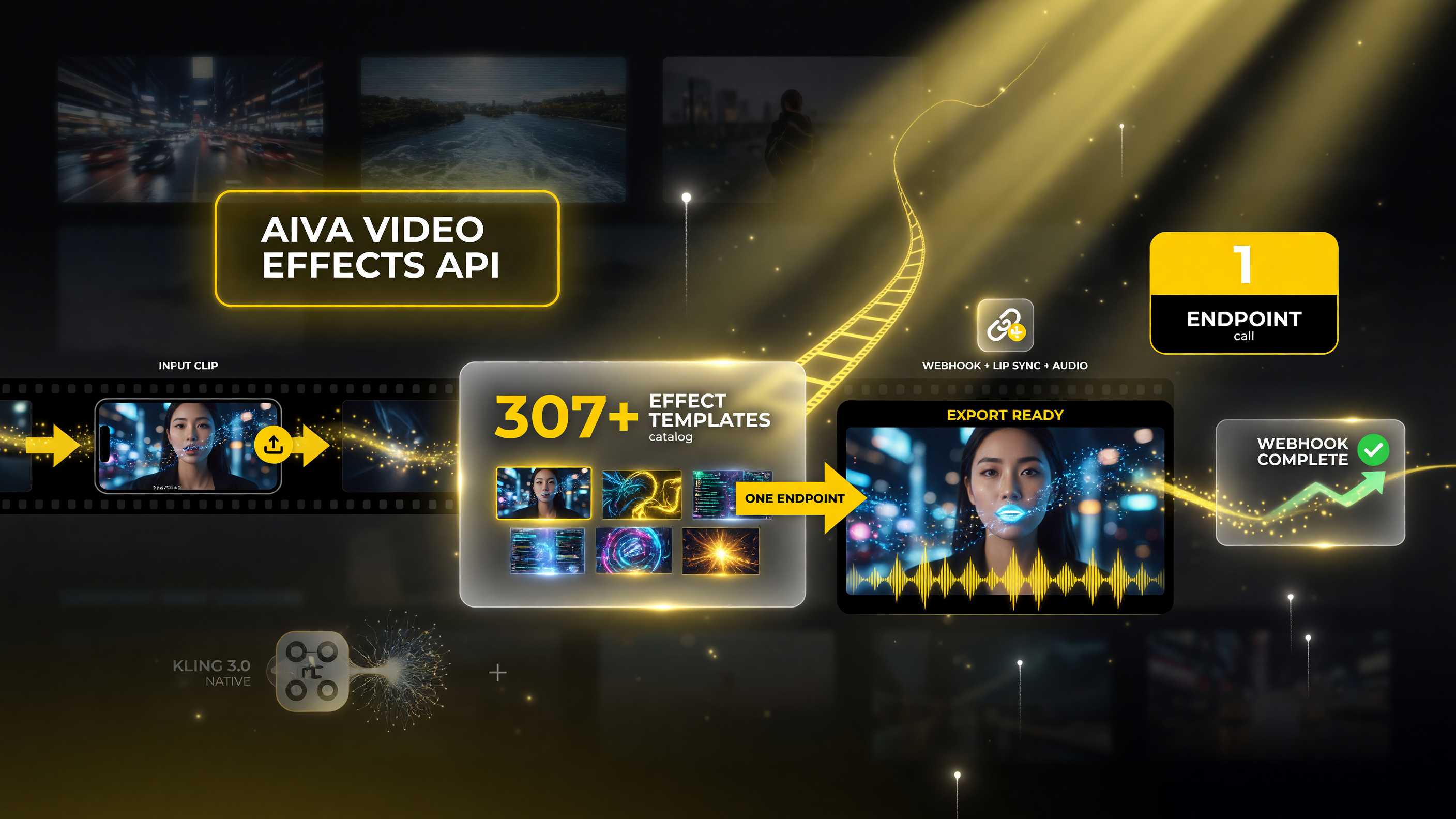 Kling effects API catalog of over 307 effect templates applied by one endpoint