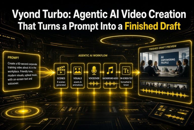 Vyond Turbo: Agentic AI Video Creation That Turns a Prompt Into a Finished Draft
