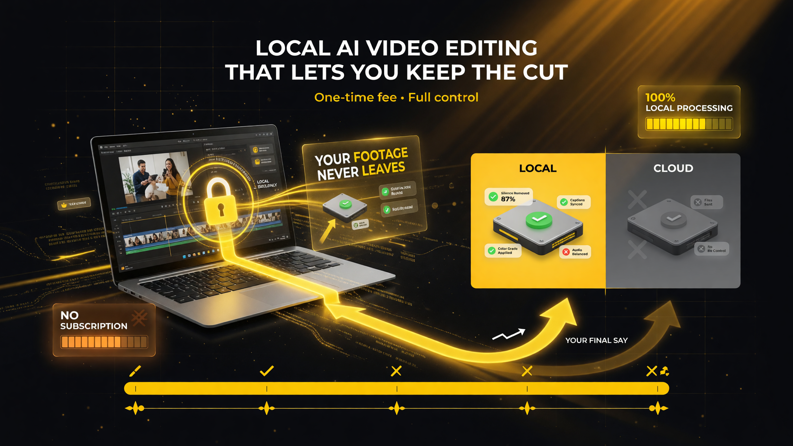 Auto Motion Studio local-first AI video editing keeps footage on your machine