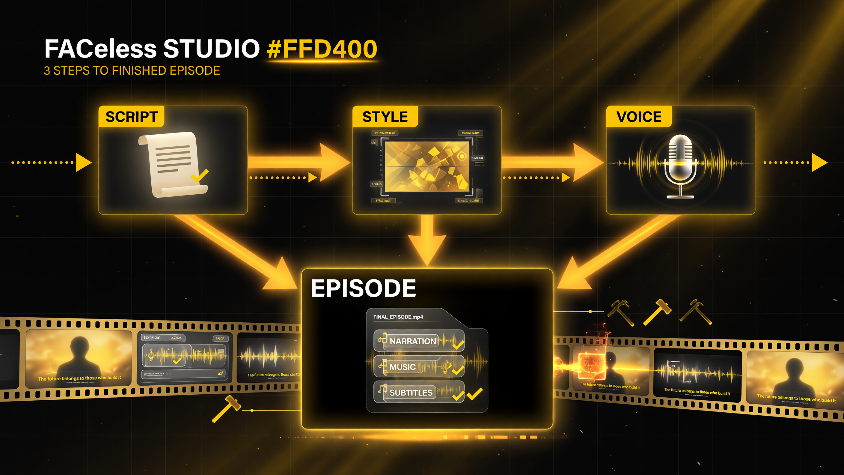 Faceless Studio compresses episode production into three guided steps — select a script, select a video style, select a narrator voice — and returns a single finished file with narration, animation, music, and subtitles baked in
