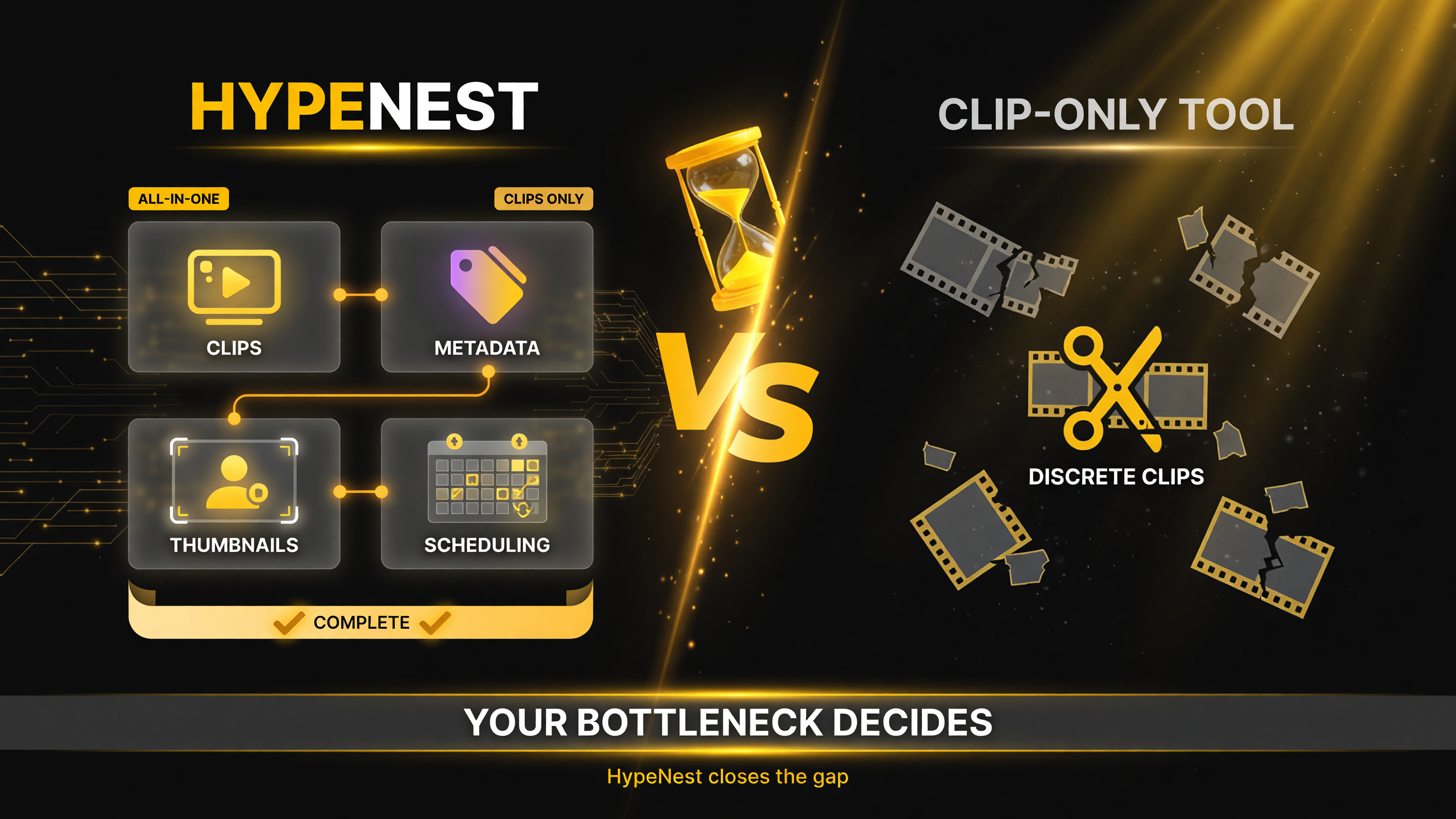 HypeNest versus clip-only tools comparison: HypeNest delivers clips plus metadata, thumbnails and scheduling as one end-to-end package, while a clip-only tool like OpusClip produces the raw clips and leaves everything after to you - the right choice depends on where your bottleneck is.
